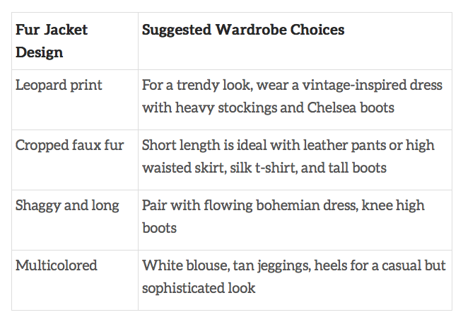 ebay's How to Wear and Style a Fur Jacket