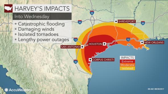 Houston's hurricane Harvey path of destruction 