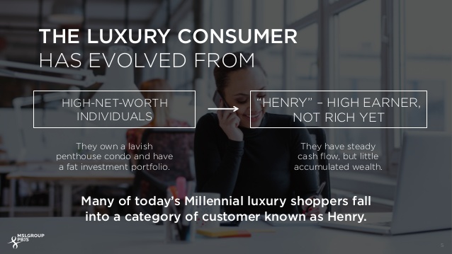 millennials influence on the luxury market... by the numbers