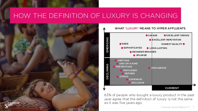 millennials influence on the luxury market... by the numbers