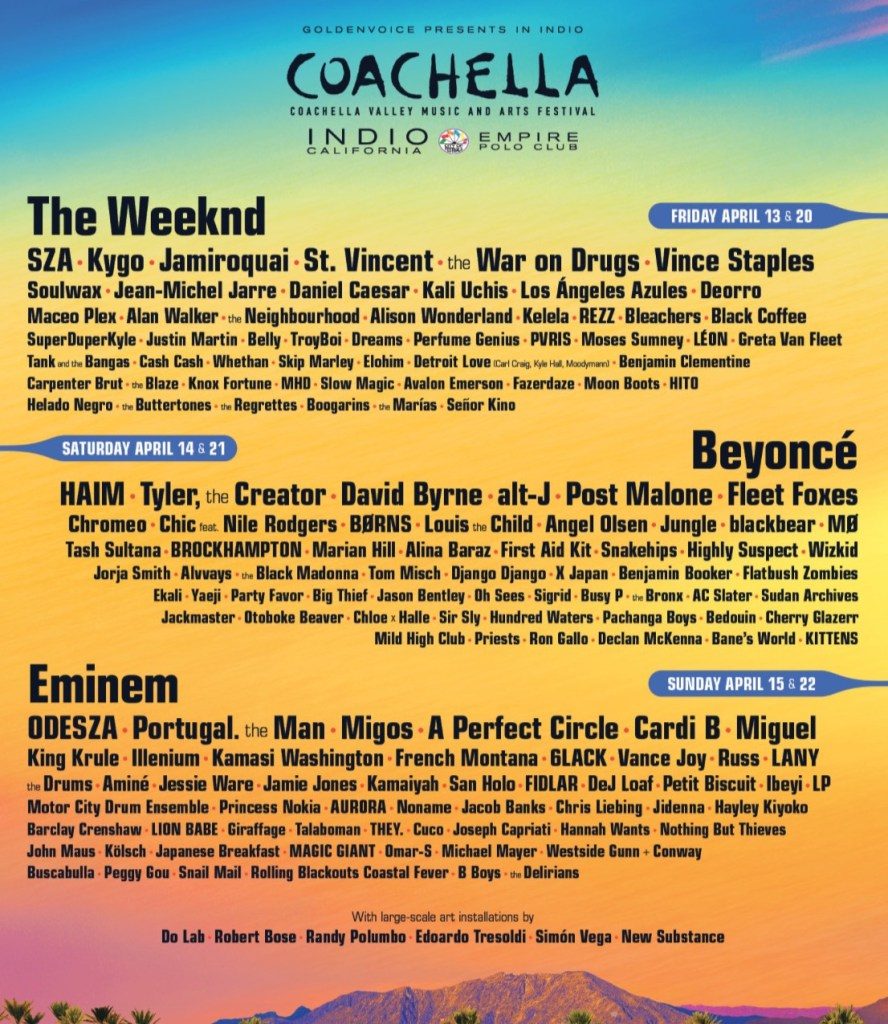 Coachella 2018 lineup